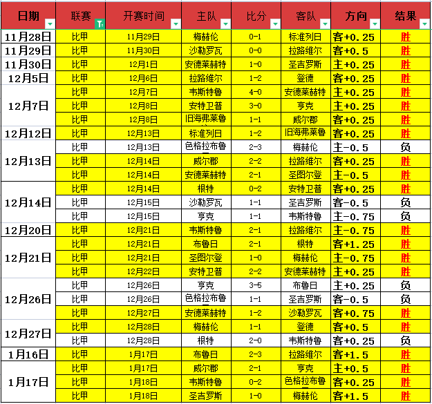 中国女将勇,夺亚冬会女,公里冬季两,AG,真人百家乐,AG,真人百家乐官方网站,AG,真人百家乐平台