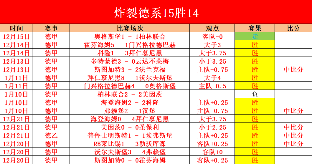 切尔西败北,利物浦,萨拉赫两球,AG,真人百家乐,AG,真人百家乐官方网站,AG,真人百家乐平台