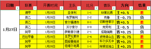 热刺主场败,北曼城,比分,AG,真人百家乐,AG,真人百家乐官方网站,AG,真人百家乐平台
