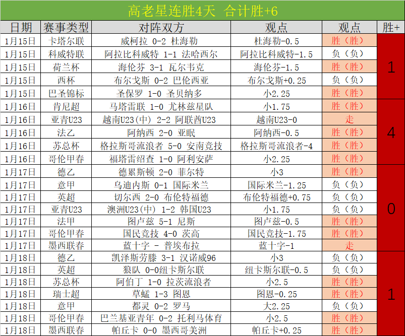 林诗栋稳健,晋级,重庆冠军赛,AG,真人百家乐,AG,真人百家乐官方网站,AG,真人百家乐平台