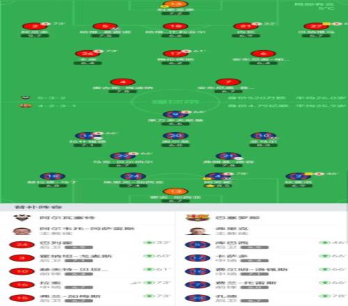 曼晚分析,拉什福德留,队可能性大,AG,真人百家乐,AG,真人百家乐官方网站,AG,真人百家乐平台