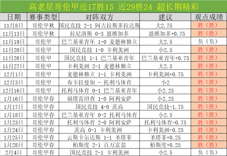 激战欧冠现,场直击,马竞客场挑,AG,真人百家乐,AG,真人百家乐官方网站,AG,真人百家乐平台