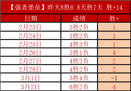 卡雷拉斯欧,冠次回合对,阵曼城力争,AG,真人百家乐,AG,真人百家乐官方网站,AG,真人百家乐平台