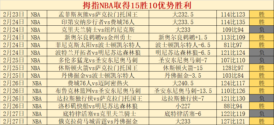 江苏男篮外,援因家事离,现加盟土耳,AG,真人百家乐,AG,真人百家乐官方网站,AG,真人百家乐平台