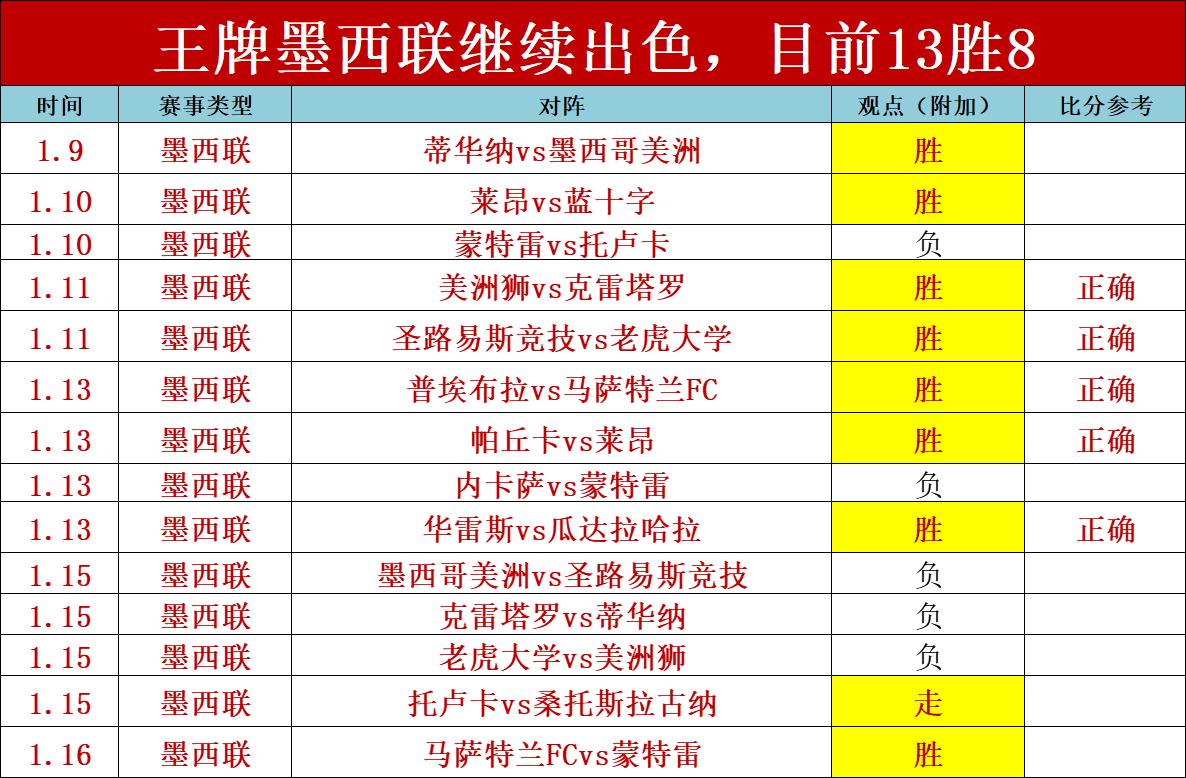 大乐透期号,专家质合分,蒙特雷对克,AG,真人百家乐,AG,真人百家乐官方网站,AG,真人百家乐平台