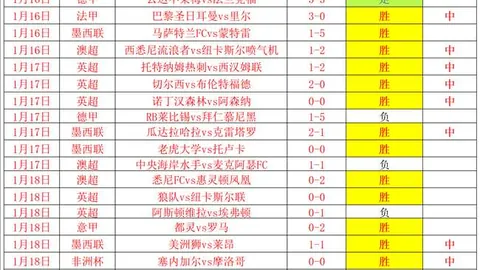 篮球盛宴：76人激情对决雄鹿，NBA巅峰对决等你来战！