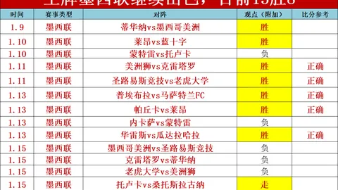 AG 真人百家乐
